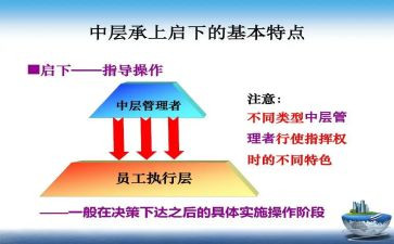 银行竞聘中层演讲稿8篇