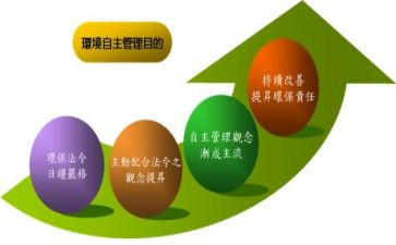 自主的演讲稿8篇