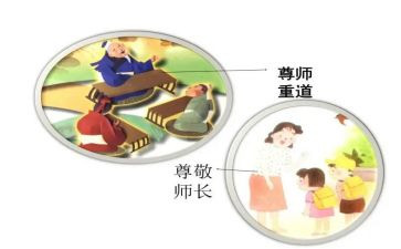 尊师重教的教案6篇
